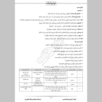 جزوه استخدامی بانک کشاورزی (درسنامه آموزشی)