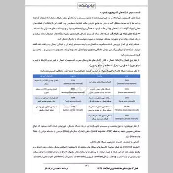 جزوه استخدامی شرکت گاز درسنامه آموزشی