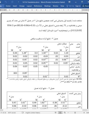 دانلود مقاله رهبری مبتنی بر نقاط قوت و اشتیاق شغلی کارمندان