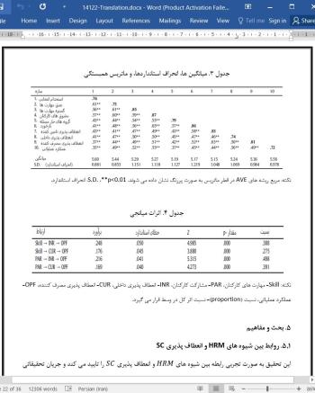 دانلود مقاله تاثیر شیوه های مدیر منابع انسانی با مشارکت زیاد بر انعطاف پذیری زنجیره تامین و عملکرد عملیاتی