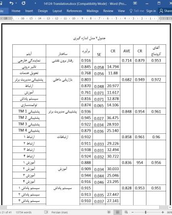 دانلود مقاله بازاریابی داخلی و رفتار خارج از وظیفه فروشندگان: نقش واسطه رضایت شغلی
