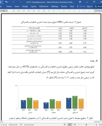 دانلود مقاله میزان استرس، اضطراب و افسردگی در دانشجویان