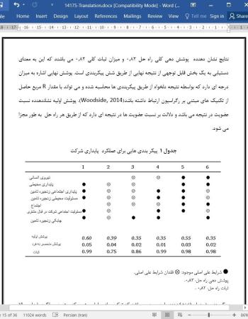 ترجمه مقاله چابکی زنجیره تامین و عملکرد پایداری