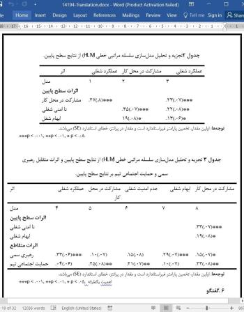 ترجمه مقاله بررسی مقایسه ای تاثیرات رهبری سمی و حمایت اجتماعی گروه بر ناامنی شغلی، ابهام نقش، تعهد کاری