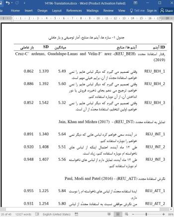 ترجمه مقاله تعیین کننده های رفتاری در تمایل مصرف کنندگان برای استفاده مجدد از لباس های ناخواسته در استرالیا