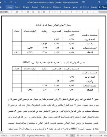 ترجمه مقاله تاثیر سوابق بازاریابی تلفن همراه بر قصد خرید محصولات اصلی
