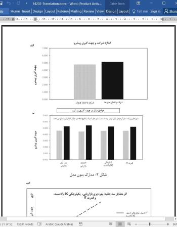 ترجمه مقاله اثر اکتشاف و بهره برداری بازاریابی، بر جهت گیری پیشرو در شرکت های B2B کوچک و متوسط