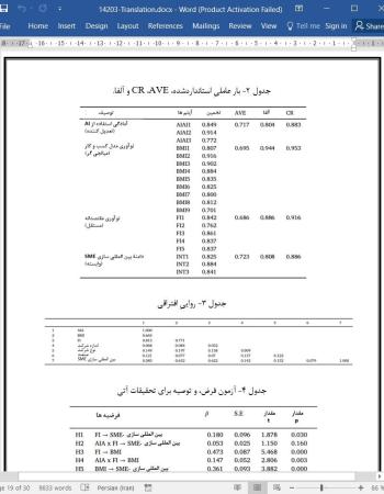 ترجمه مقاله ارتباط بین هوش مصنوعی، نوآوری مقتصدانه و نوآوری مدل کسب و کار، در راستای بین المللی سازی