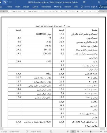 ترجمه مقاله بررسی چابکی زنجیره تأمین