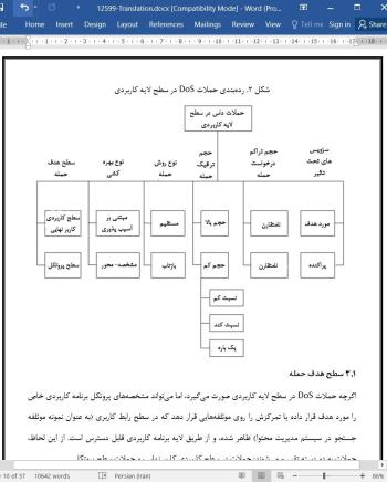 ترجمه مقاله حملات منع سرویس در سطح لایه کاربردی: طبقه بندی و بررسی