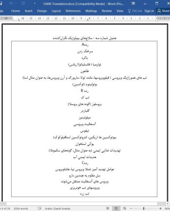 ترجمه مقاله تروریسم شیمیایی و بیولوژیکی و تاثیر آن بر کودکان