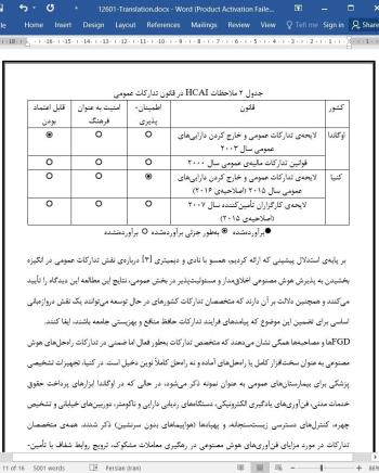 ترجمه مقاله هوش مصنوعی انسان محور برای بخش عمومی - نشریه الزویر