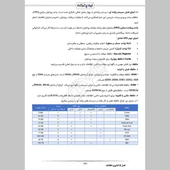 جزوه استخدامی حیطه عمومی آموزش و پرورش (درسنامه آموزشی)