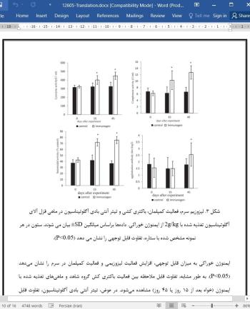 ترجمه مقاله اثرات ایمونوژن غذایی روی پاسخ ایمنی ذاتی، بیان ژن های مربوط به ایمنی و مقاومت به بیماری