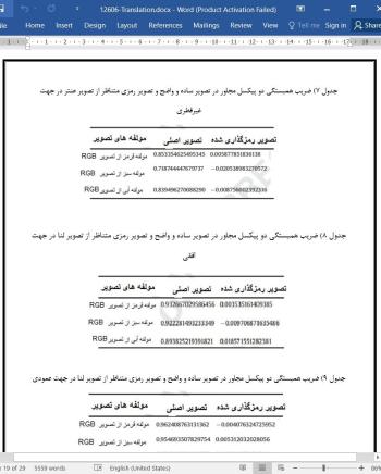 ترجمه مقاله الگوریتم جدید رمزگذاری تصویر RGB بر اساس کدبندی DNA و رمزنگاری خم بیضوی دیفی هلمن