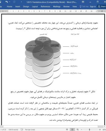 ترجمه مقاله تاثیر فضای آبی بر سلامتی و رفاه انسان و اثرات سلامتی سالتوژنتیک آب های سطح داخلی