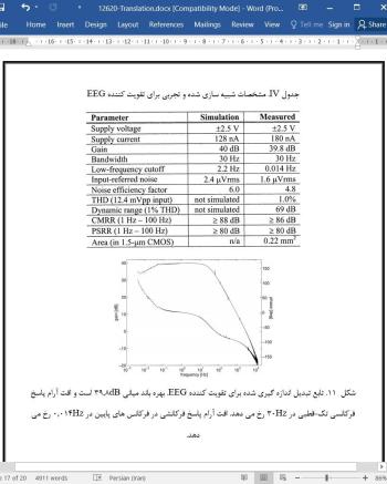 ترجمه مقاله یک تقویت کننده CMOS کم توان و کم نویز برای کاربردهای ثبت عصبی