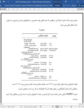 ترجمه مقاله ارتباط بين خواب و مشكلات رفتاری روزانه در كودكان مبتلا به سندروم داون