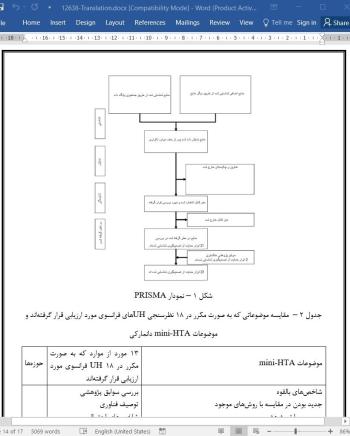 ترجمه مقاله هماهنگ سازی روش های ارزیابی فناوری بهداشت در بیمارستان های دانشگاه