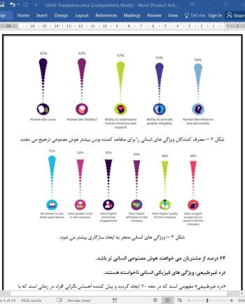 ترجمه مقاله راز بدست آوردن اعتماد مشتریان با استفاده از هوش مصنوعی