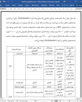 ترجمه مقاله شتاب دهنده های سازمانی به عنوان جدیدترین شکل مشارکت استارت آپ