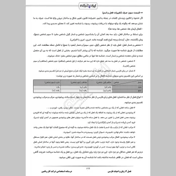 جزوه استخدامی شرکت کار و تامین (درسنامه آموزشی)