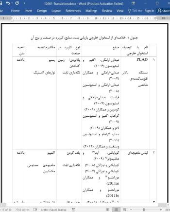 ترجمه مقاله استخوان خارجی برای کاربردهای صنعتی و تاثیرات آن بر حجم کار فیزیکی