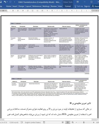 ترجمه مقاله به روز رسانی در مورد اثرات فعالیت فیزیکی در حساسیت به انسولین در انسان ها