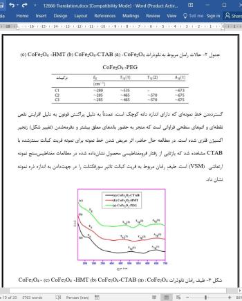 ترجمه مقاله فری مغناطیس در نانوذرات فریت کبالت (CoFe2O4)