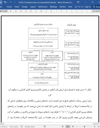 ترجمه مقاله سلامت غذایی و ریسک بهداشت عمومی مرتبط با محصولات کشاورزی