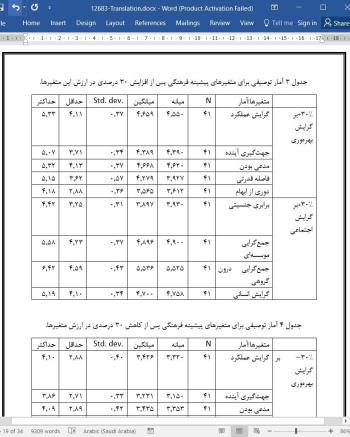 ترجمه مقاله رشد اقتصادی و تغییر فرهنگی