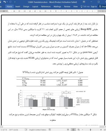 ترجمه مقاله اپلیکیشن های دستیار انسان محور برای محیط های کار آینده
