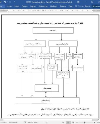 ترجمه مقاله تاثیرات ثبت زمین بر توسعه مالی و رشد اقتصادی