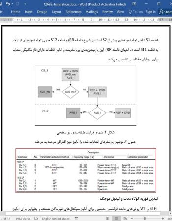 ترجمه مقاله تشخیص تنگی دریچه ی آئورت با استفاده از استخراج پارامتر سیگنال های صدای قلب