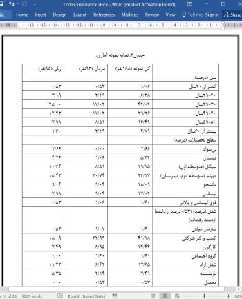 ترجمه مقاله انگیزه اقتصادی و نفوذ اجتماعی برای غلبه بر معضل تفکیک پسماندهای خانگی