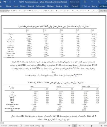 ترجمه مقاله ارزشیابی خدمات اکوسیستم که توسط کشاورزی برنج آبی در تایلند فراهم می گردد