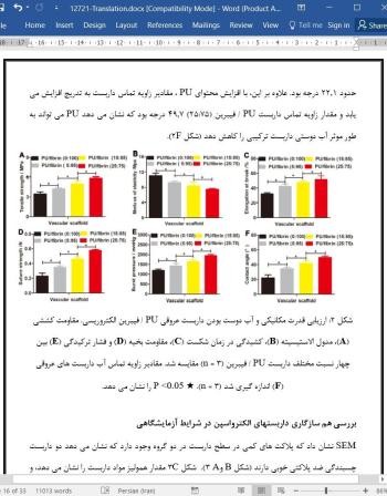 ترجمه مقاله آماده سازی داربست عروقی PU/Fibrin با خواص بیومکانیکی خوب و ارزیابی عملکرد آن