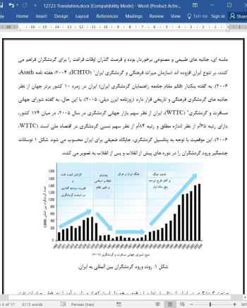 ترجمه مقاله برداشت ها و استیلای مذهبی حاکم بر توسعه گردشگری