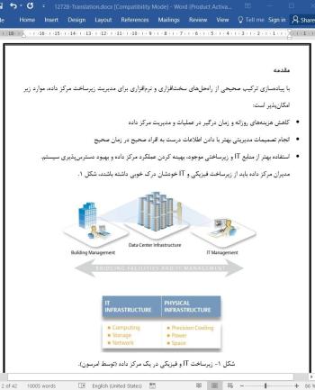 ترجمه مقاله پایش زیرساخت مرکز داده
