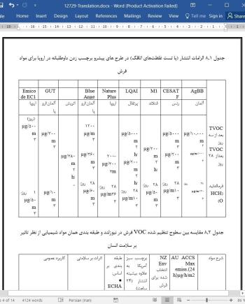 ترجمه مقاله خطرات جدید و کمتر شناخته شده مواد ساختمانی