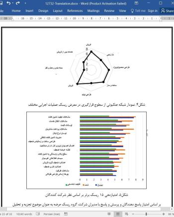ترجمه مقاله یک چارچوب مبتنی بر داده کاوی برای تامین در مدیریت زنجیره ریسک