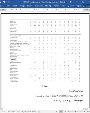 ترجمه مقاله ساختار جامعه شناسی گیاهی در رشته کوه نمروت (آدیامان / ترکیه)