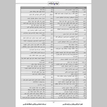 جزوه استخدامی واژگان و اصطلاحات زبان فارسی