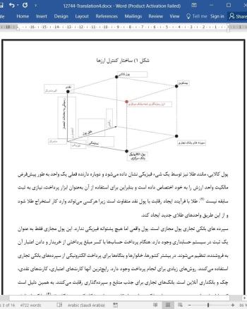 ترجمه مقاله پرونده پول الکترونیکی بانک مرکزی و پرونده غیررسمی برای ارزهای رمزپایه بانک مرکزی