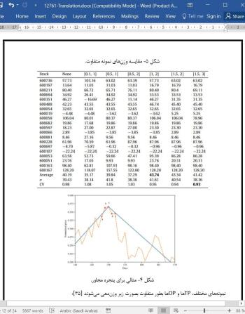 ترجمه مقاله روش جدیدی از یکپارچگی نمایش خطی تکه ای و ماشین بردار پشتیبانی وزنی