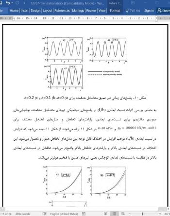 ترجمه مقاله آنالیز ارتعاش اجباری تیرهای عمیق متخلخل هدفمند