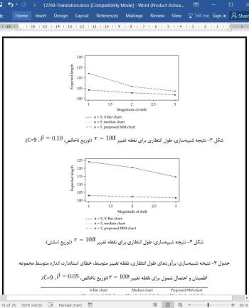 ترجمه مقاله تشخیص نقطه تغییر با نمودارهای کنترل استوار