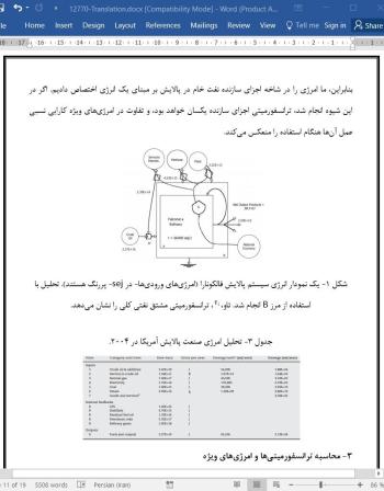 ترجمه مقاله ترانسفورمیتی خورشیدی سوخت های نفتی