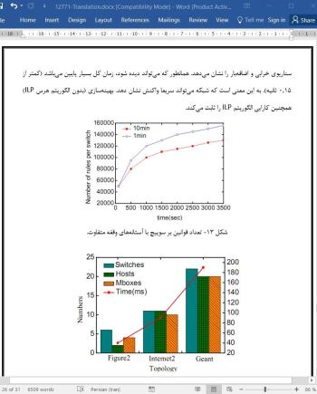 ترجمه مقاله امنیت انتقال داده های مبتنی بر SDN برای اینترنت اشیا