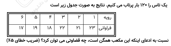 تصویر سوال 92